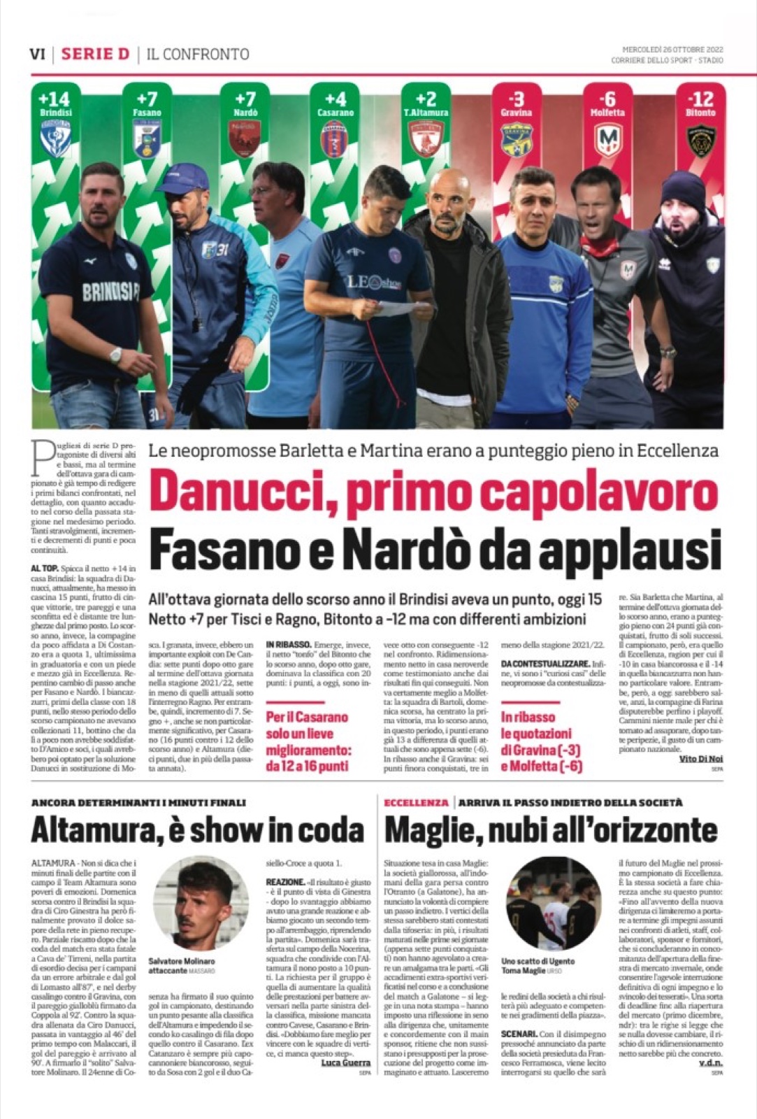 Pagina interna Corriere dello Sport · Stadio, 26 ottobre 2022: «Danucci, primo capolavoro · Fasano e Nardò da applausi», speciale Serie D Il Confronto