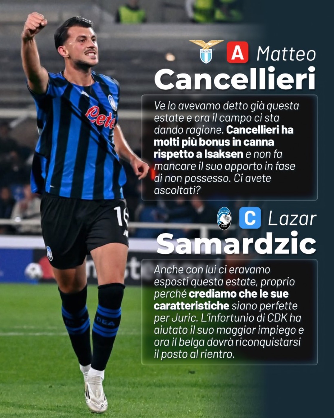 Post Fantaredazione · Analisi giocatori Cancellieri (Lazio) e Samardzic (Atalanta)
