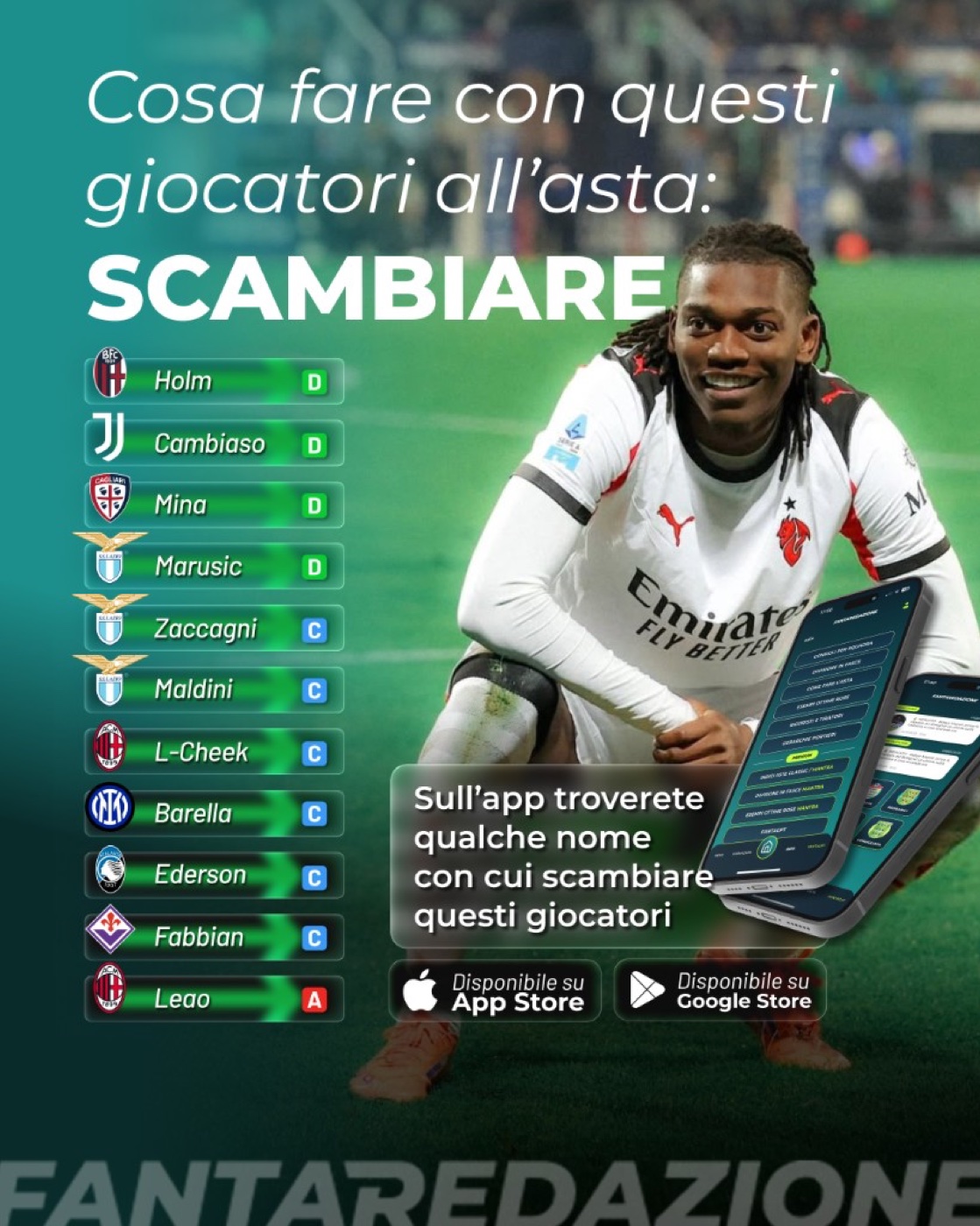 Post Fantaredazione · Cosa fare con questi giocatori all'asta: SCAMBIARE